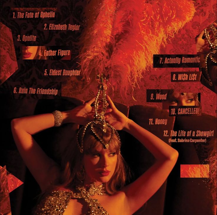 Taylor Swift Set to Release Twelfth Album